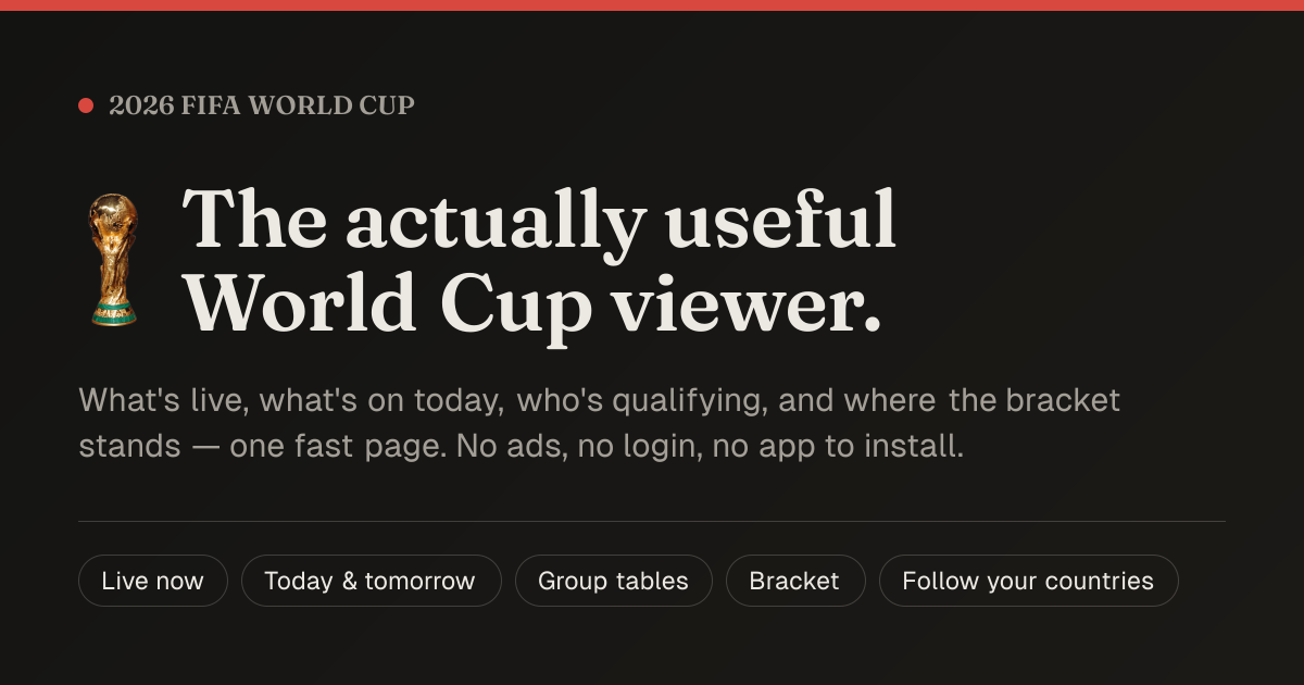 The actually useful 2026 World Cup viewer
